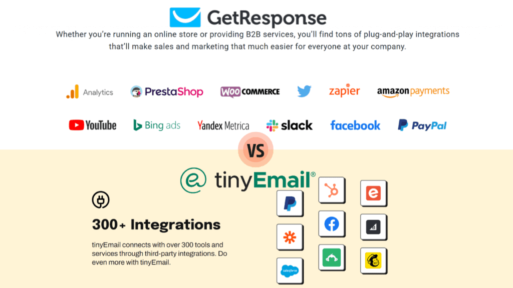 Getresponse vs tinyEmail - Integration capabilities comparison